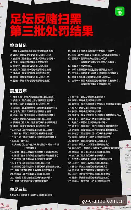 解读足协第三批禁足名单的实用指南——安博体育赛事资讯最新版带你了解背后细节